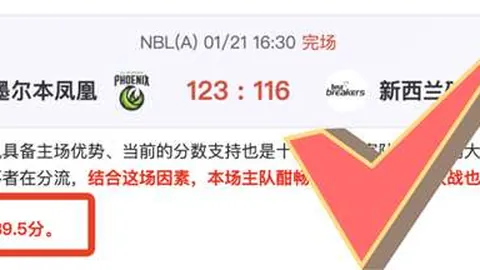 足坛身价巅峰阵容：哈兰德、亚马尔、维尼修斯领航